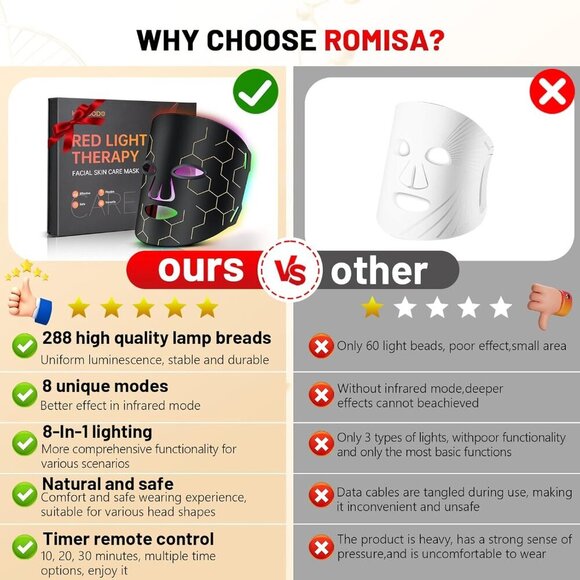 Facial Skin Care Mask - Picture 7 of 9